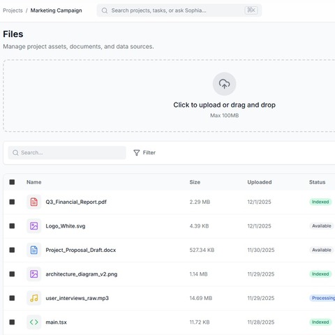 Knowledge manager overview